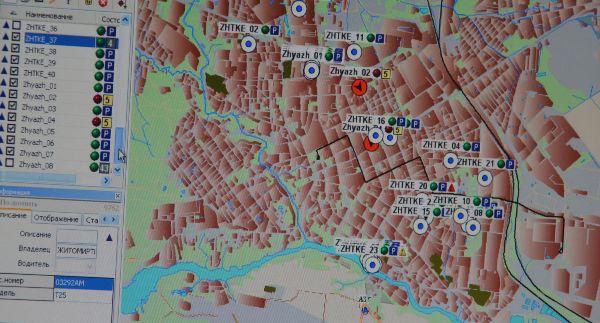         GPS-