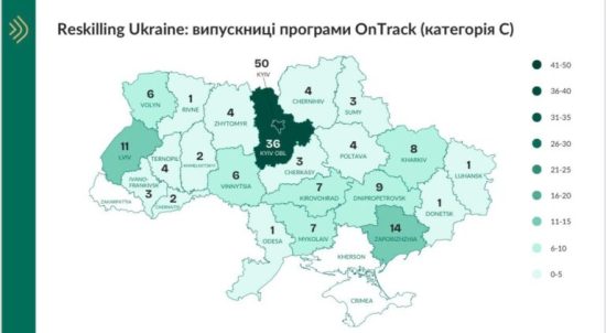 4         Reskilling Ukraine