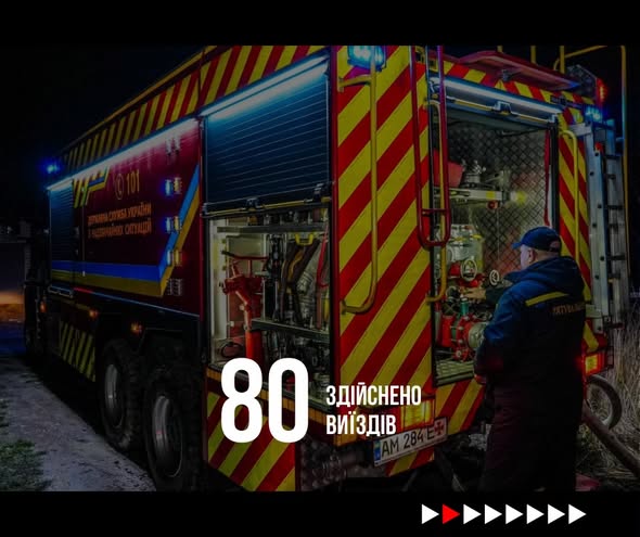 �� ������� ������� �������� ���� ����������� 80 ���� ���������� �� �������� ������������ ���� 