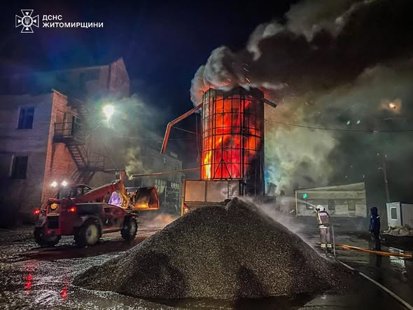 �������� ����� ���������� ��������� ��� ��������� � ����������� �� �����������