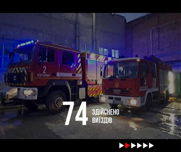 �� ������� ������� �������� ���� ����������� 74 ���� ���������� �� �������� ������������ ���� 