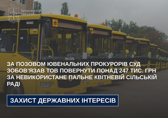 �� ������� ���������� ��������� ��� ��������� ��� ��������� ����� 247 ���. ��� �� ������������� ������ ������� ������� ���