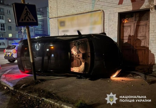 ���������� ������� �� ���� ������ � ������������ ���� �����: ���������� ��������� ��������� ������������ ���