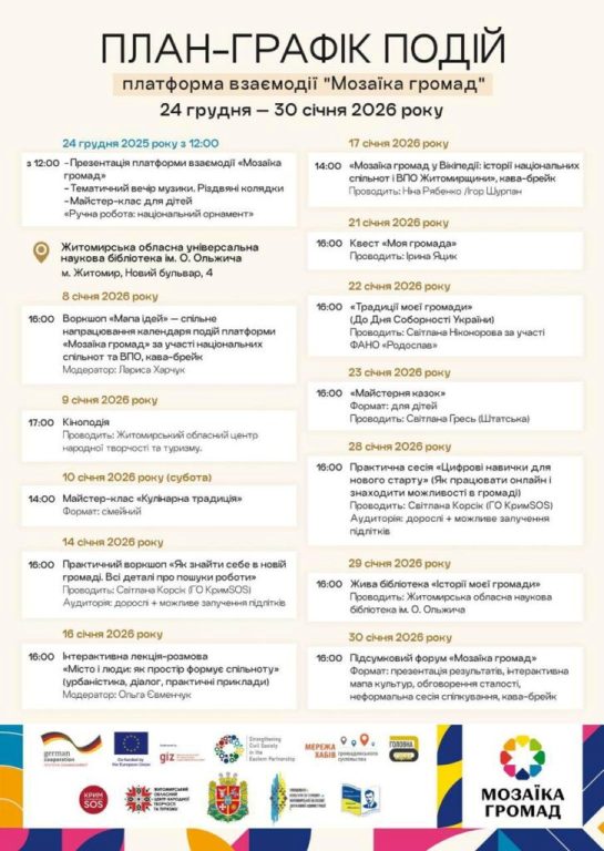 ������� ������: ������� ����� ���� � ������� � ������� ������� �������� ����