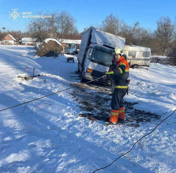 � ������������� ������ ������������ ������ �������� ���� ���������