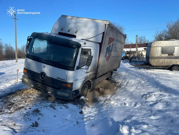 � ������������� ������ ������������ ������ �������� ���� ���������