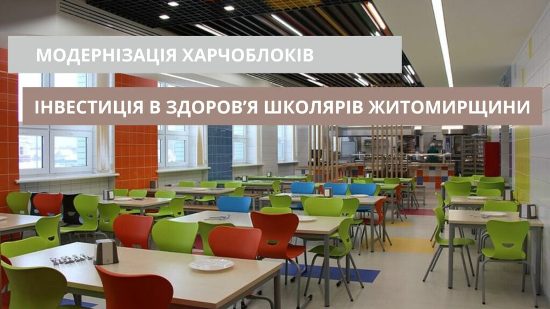 ������������ ����������: ���������� � ������� ������� �����������