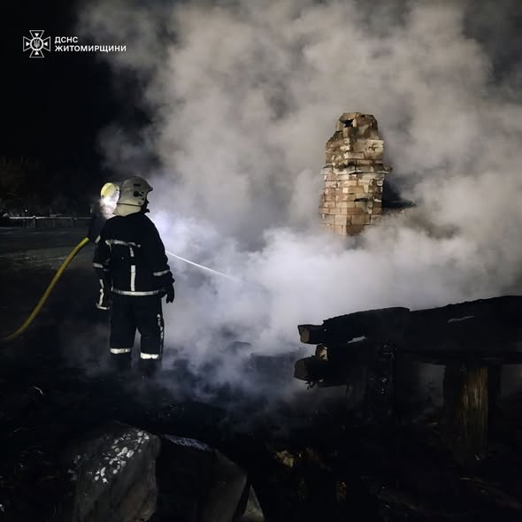 �� ������������ �� ������� ����������� �� ������