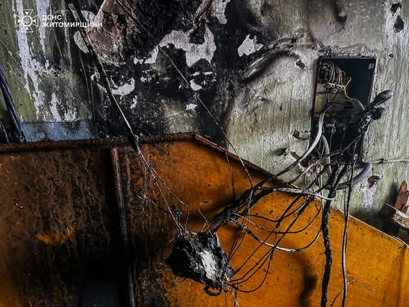 � �������������� ������ ���������� ������ � ����� ��������������