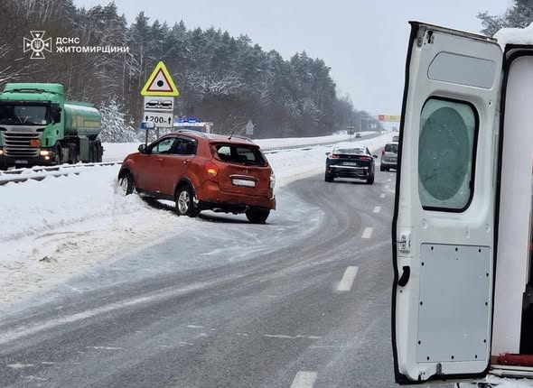 � ������������� ������ ������������ ����������� ������������ ���� � ���������� �������� ��� ������