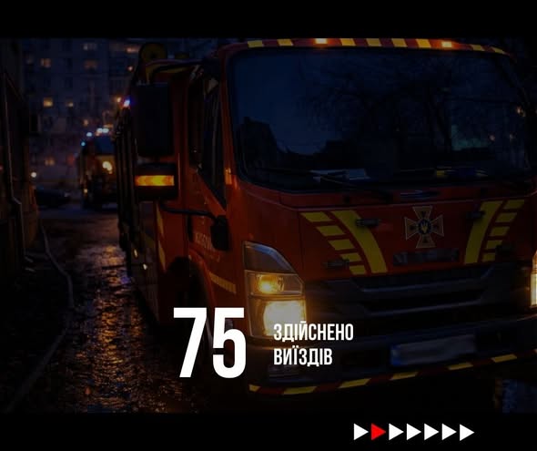 �������� �������� ����� �������� ���� ����������� 75 ���� ���������� �� �������� ������������ ����