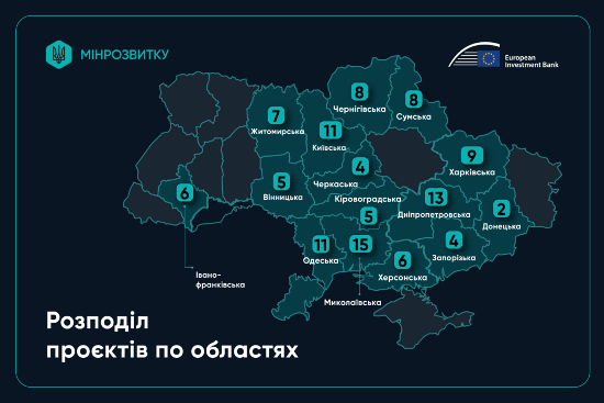 � ����� �������� ���������� ������ III (����� �) ��������� ��������� 7 ������ � ����������� ������