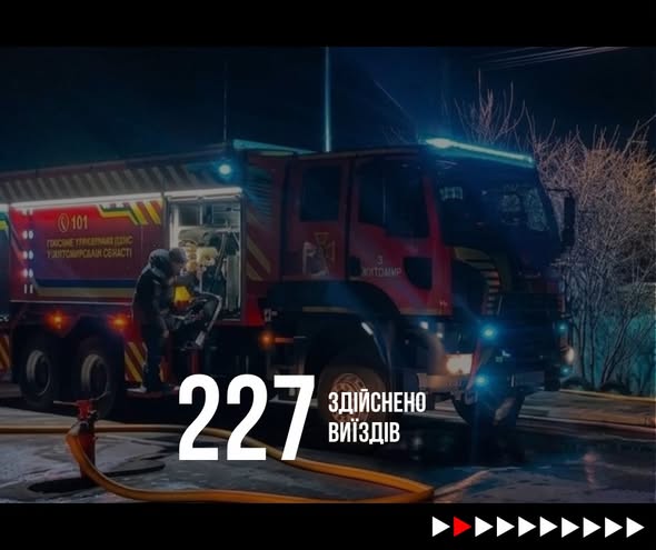 �� ������� ������� �������� ���� ����������� 227 ���� ���������� �� �������� ������������ ���� 