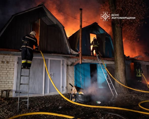 � ������ � ������������� ������ ������������ �������� ������ � ��������� ���������� 