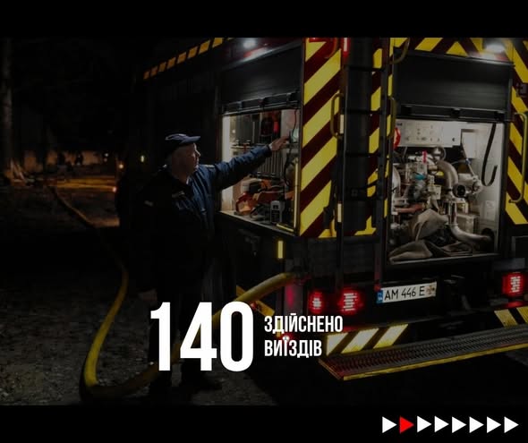 �� ������� ������� �������� ���� ����������� 140 ���� ���������� �� �������� ������������ ����