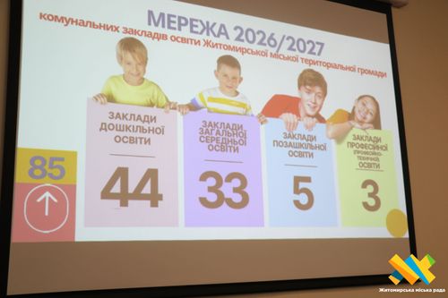 � ������� ���������� ������ ������� ������� �� 2026/2027 ���������� ��: �� ��������