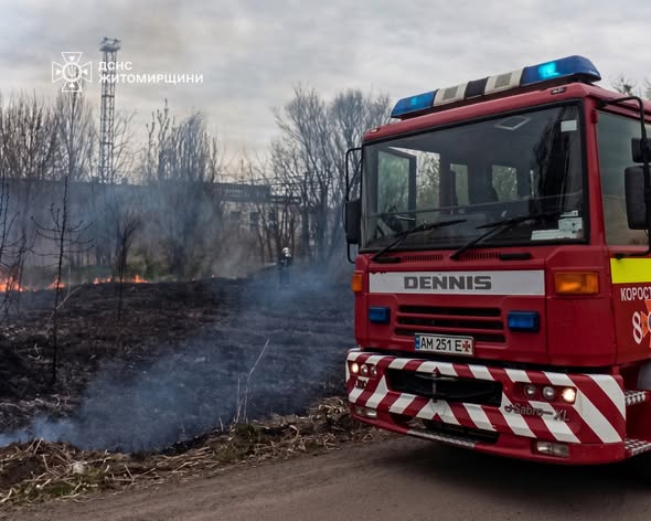 ��������� ���� ���������� �� ��������: ������������ ����������� ���������� �������� �� ����������