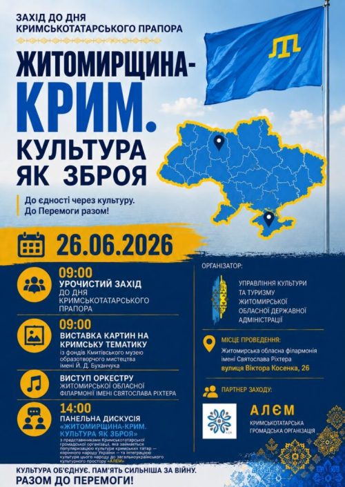����������� �� ���� � ������� ����� ��������: � ������� ���������� ������ �� ��� ������������������� �������