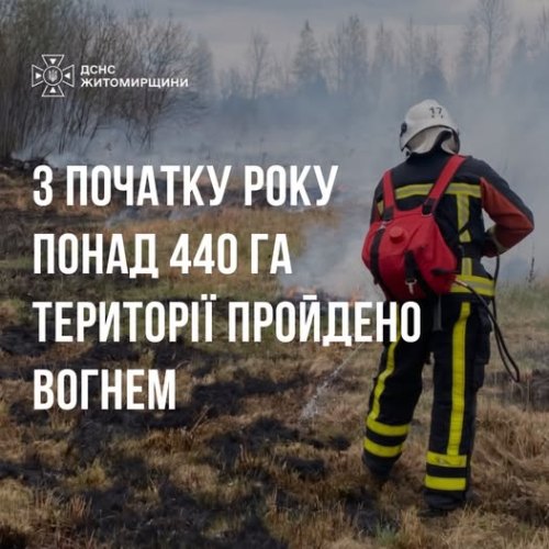 � ������� ���� �� ����������� ��� ����������� ����� 660 ����� ���� ����������