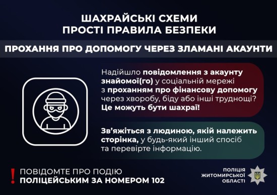 �������� ������ ���������� ������� �����: ���������� ��������� ����������� �� �������� ����� ����������