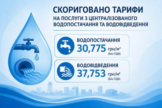 � ������� ����������� ������ �� ������� � ��������������� �������������� �� ��������������� �������������