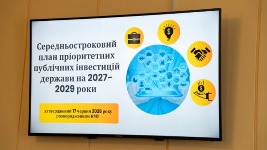 �� ����������� �������� ����� ��������� ������������������ ����� ����������� �������� ���������� �� 2027�2029 ����