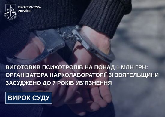 ��������� ���������� �� ����� 1 ��� ���: ������������ �������������� � ����������� ��������� �� 7 ���� ��'�������